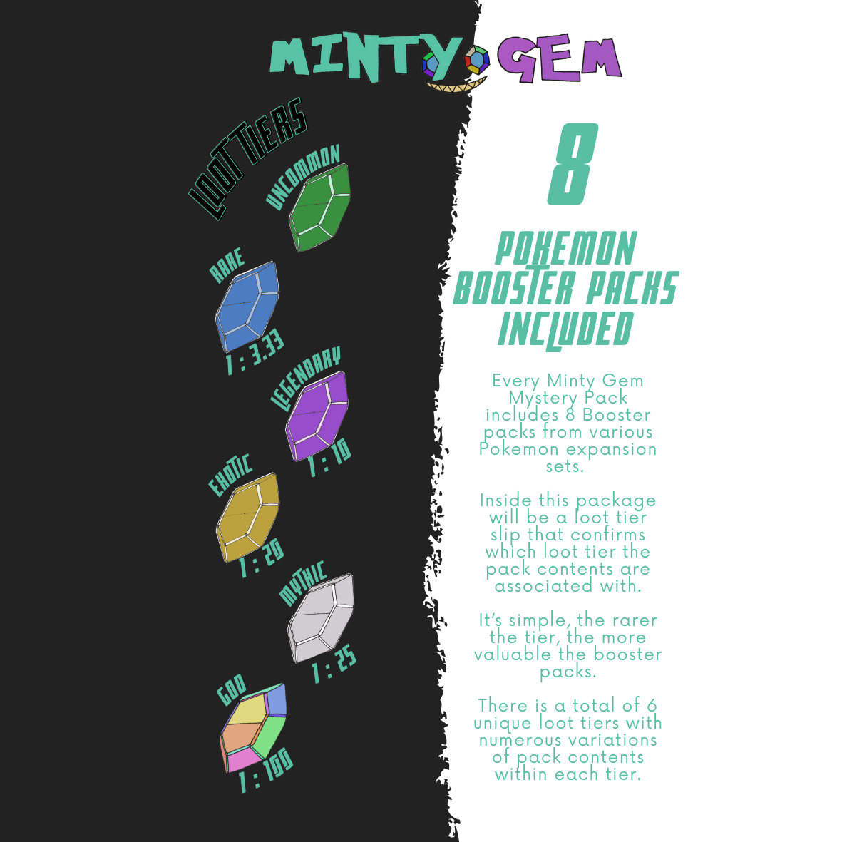 Minty Gem Booster Pack Trainer Bag V3