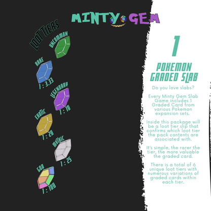 Minty Gem Slabs